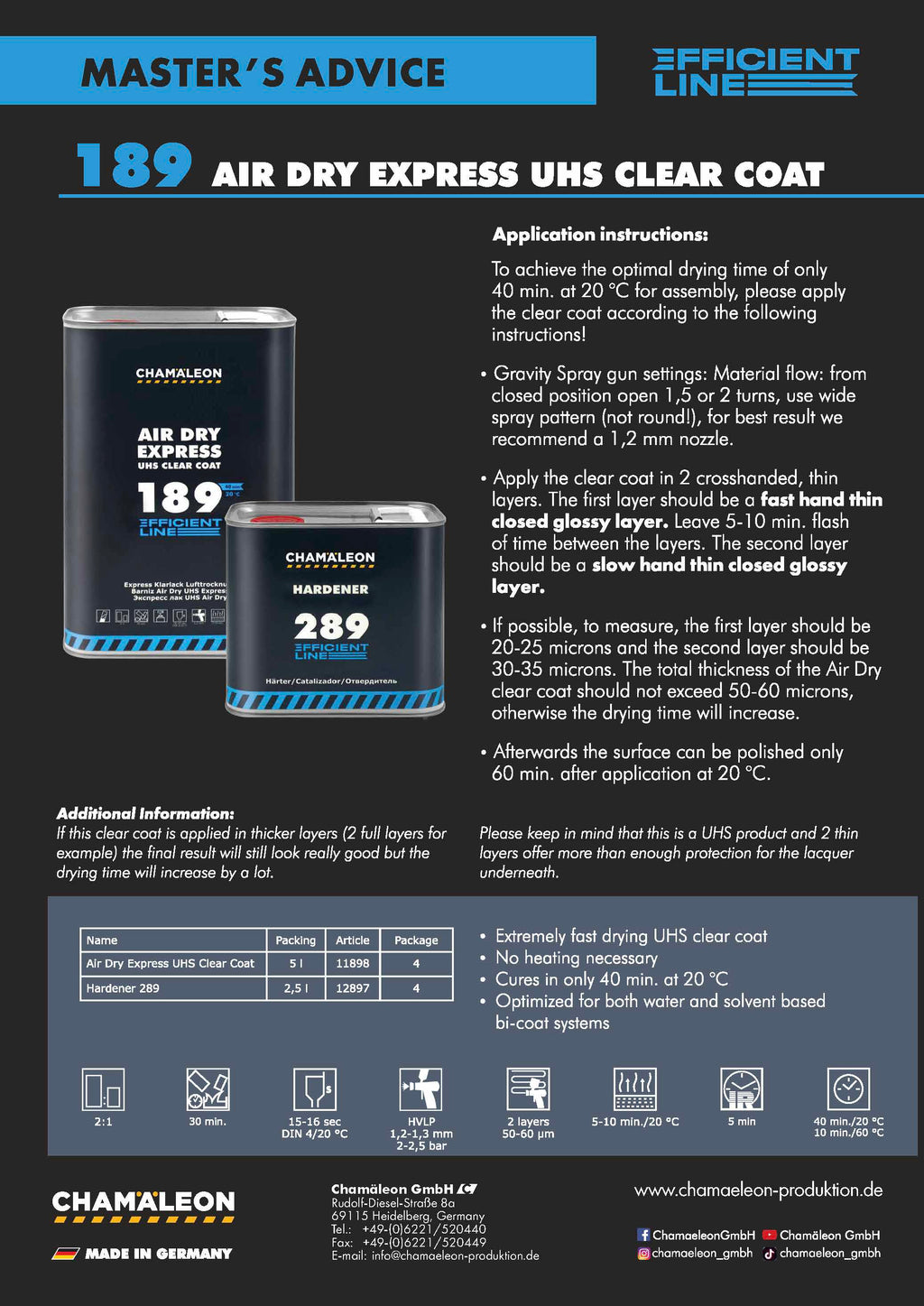 189 UHS Air Dry Express Clear Coat - 7.5L Kit