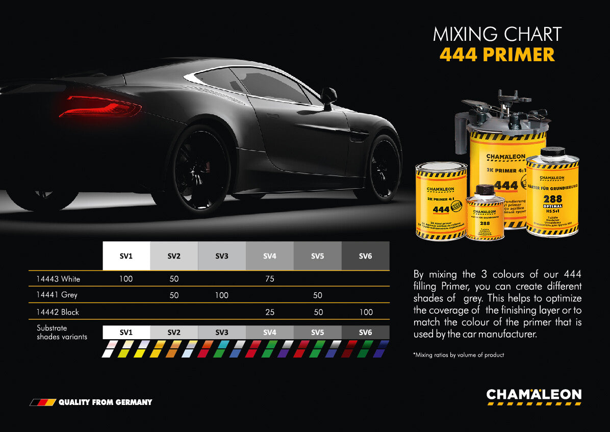 444 2K Primer